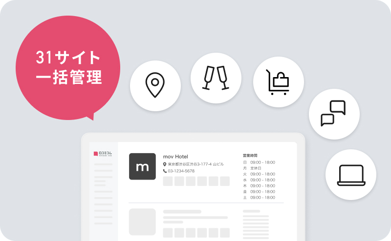 OTAを含む31サイトとの連携で管理工数を削減