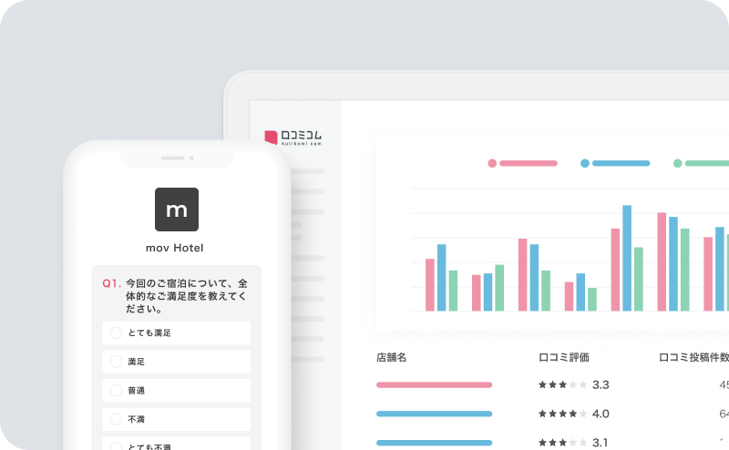 AI分析やアンケート機能でお客様の声を細かく確認・分析