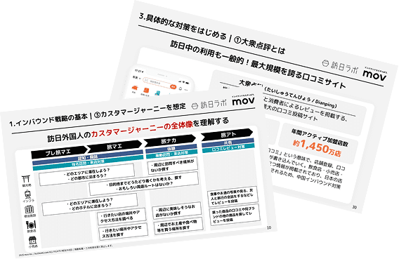 中国インバウンド対策