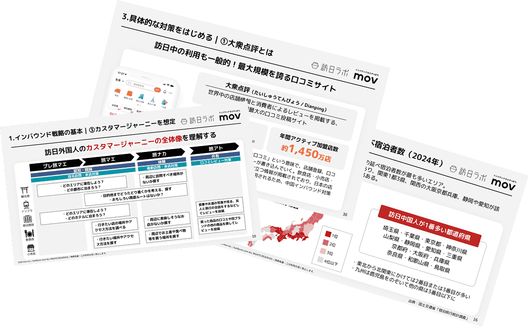 中国インバウンド対策