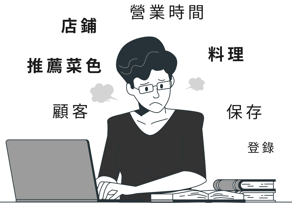 大衆点評 中国語