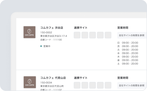 複数サイト連携