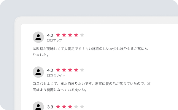 口コミ管理