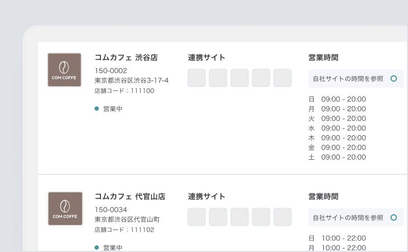 複数サイトへの店舗情報マネジメント