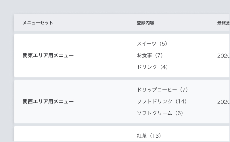 メニュー・商品データの管理