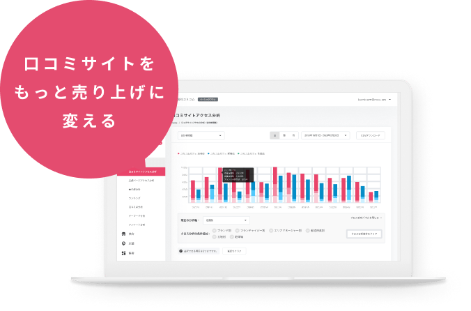 口コミコムならGoogleマップのあれこれ全部できます!