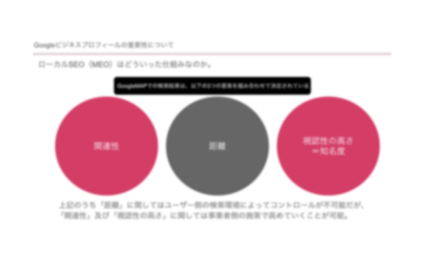 レポート例