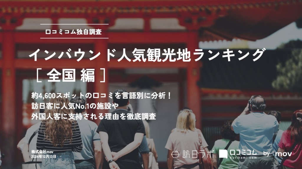 インバウンド人気観光地ランキング［2024年版］全国4,600スポットから選ばれたNo.1は？