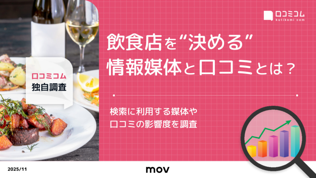 ［独自調査］飲食店を