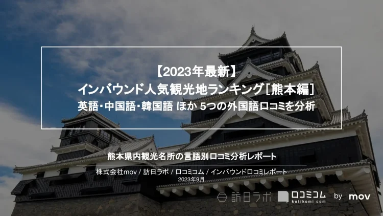 インバウンド口コミレポート【人気観光地ランキング 熊本編】を公開しました