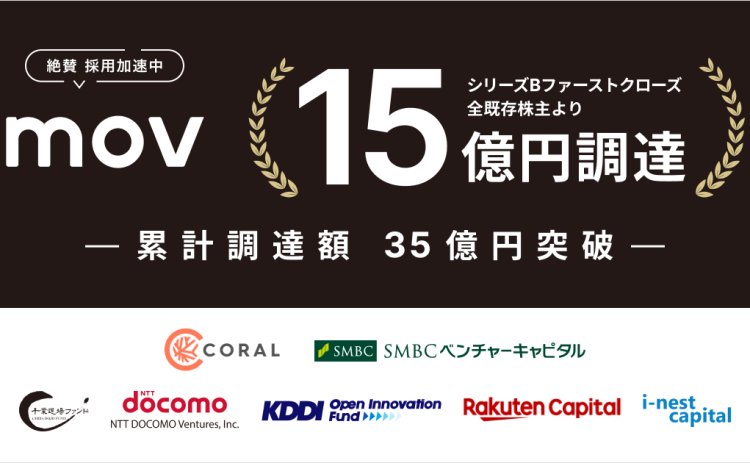 口コミコム運営のmov、約15億円の資金調達を実施。全既存株主よりシリーズBファーストクローズ