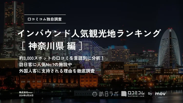 【独自調査】2024最新：外国人に人気の観光スポットランキング［神奈川県編］1位は2年連続で「高徳院」！| インバウンド人気観光地ランキング　#インバウンドMEO