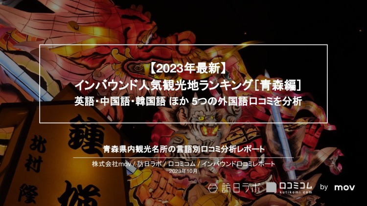 【独自調査】インバウンド人気観光地ランキング青森編：コロナ後 最新の訪日客の支持を集めたスポットTOP10を発表　#インバウンドMEO