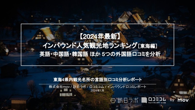 【独自調査】インバウンド人気観光地ランキング東海編：最新の訪日客の支持を集めたスポットTOP30を発表　#インバウンドMEO