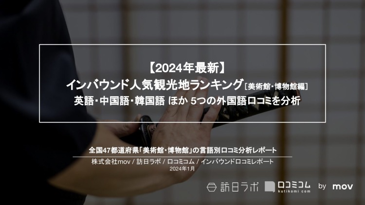 【独自調査】外国人に人気の美術館・博物館ランキングを発表！1位は「サムライ忍者体験ミュージアム」：インバウンド人気観光地ランキング　#インバウンドMEO