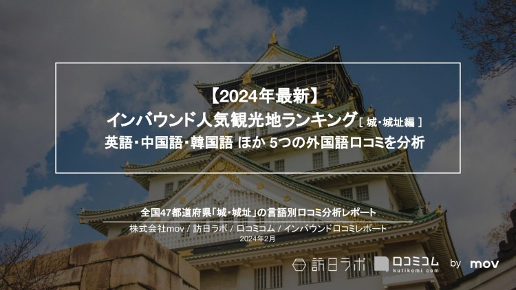 【独自調査】外国人に人気の城・城址ランキングを発表！1位は「大阪城」：インバウンド人気観光地ランキング　#インバウンドMEO