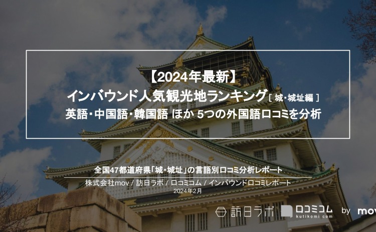 【独自調査】外国人に人気の城・城址ランキングを発表！1位は「大阪城」：インバウンド人気観光地ランキング　#インバウンドMEO