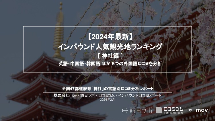 【独自調査】外国人に人気の神社ランキングを発表！1位は「伏見稲荷大社」：インバウンド人気観光地ランキング　#インバウンドMEO