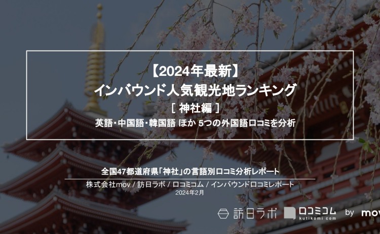 【独自調査】外国人に人気の神社ランキングを発表！1位は「伏見稲荷大社」：インバウンド人気観光地ランキング　#インバウンドMEO