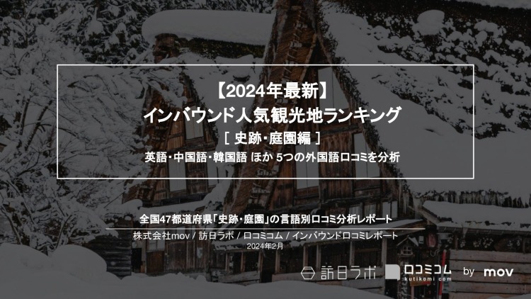 【独自調査】外国人に人気の史跡・庭園ランキングを発表！1位は「白川郷」：インバウンド人気観光地ランキング　#インバウンドMEO