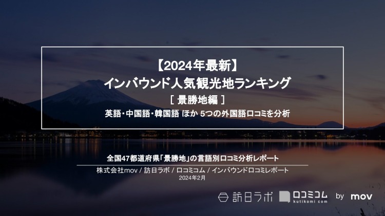 【独自調査】外国人に人気の景勝地ランキングを発表！1位は「忍野八海」：インバウンド人気観光地ランキング　#インバウンドMEO