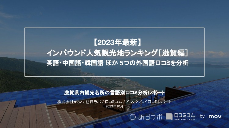 【独自調査】インバウンド人気観光地ランキング滋賀編：コロナ後 最新の訪日客の支持を集めたスポットTOP10を発表　#インバウンドMEO