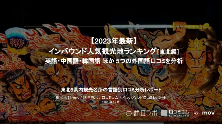 【独自調査】インバウンド人気観光地ランキング東北編：最新の訪日客の支持を集めたスポットTOP30を発表　#インバウンドMEO