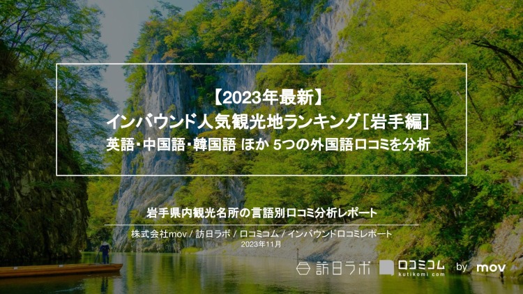 【独自調査】インバウンド人気観光地ランキング岩手編：コロナ後 最新の訪日客の支持を集めたスポットTOP10を発表　#インバウンドMEO