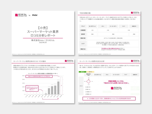 口コミ分析レポート【スーパーマーケット編】を公開しました